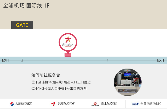 位于金浦机场国际线1层出入口正门附近