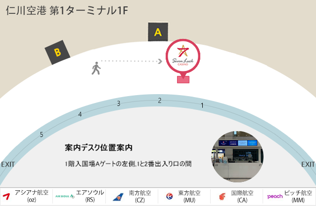 1階入国場 Dゲートの前, 8と9 番出入り口の間