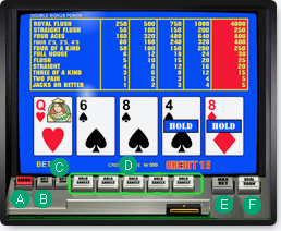 7Luck Casino