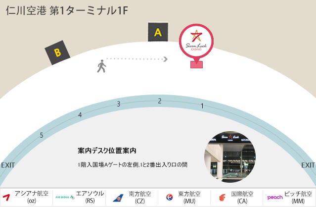 1階入国場 Dゲートの前, 8と9 番出入り口の間