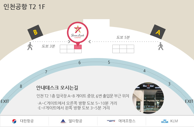 인천공항 제 2터미널 인천 T2 1층 입국장 A~B 게이트 중앙, 6번 출입문 부근 위치