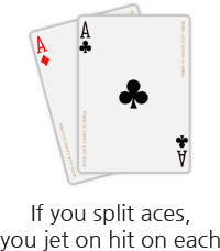 If you split aces, you jet on hit on each